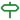 Signalétique